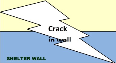 shelter_wall.jpg (16192 bytes)